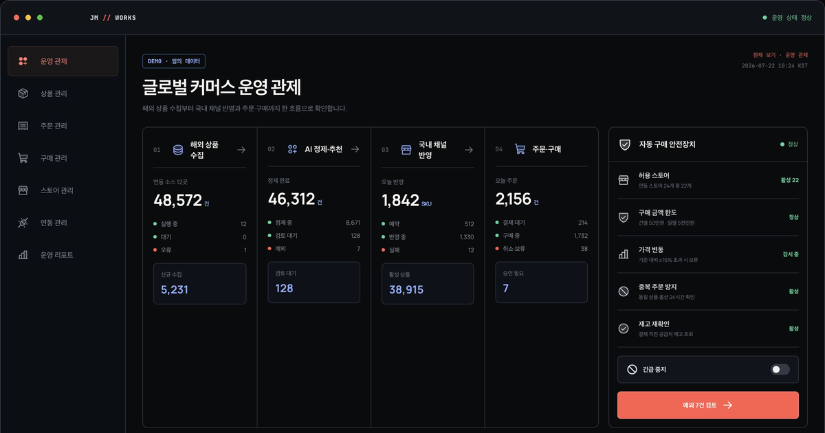 글로벌 커머스 운영 관제 데모에서 해외 상품 수집, AI 정제, 국내 채널 반영, 주문·구매와 자동 구매 안전장치를 보여주는 화면